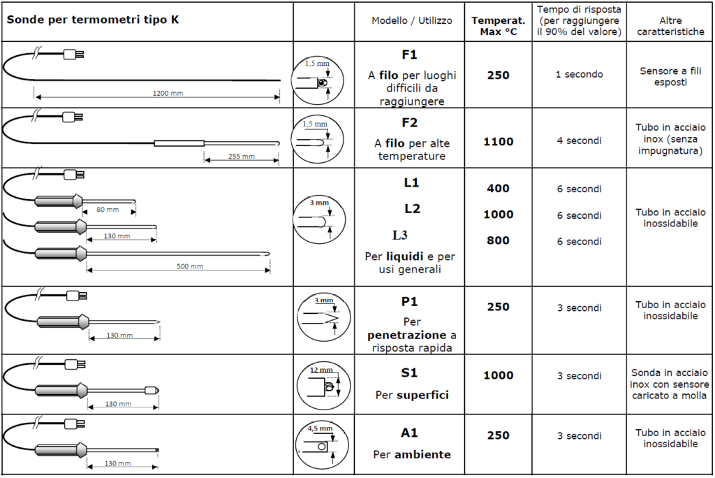 Questa immagine ha l'attributo alt vuoto; il nome del file è image-5-1024x684.png