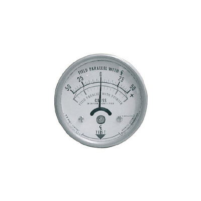 POCKET Misuratori campi magnetici residui